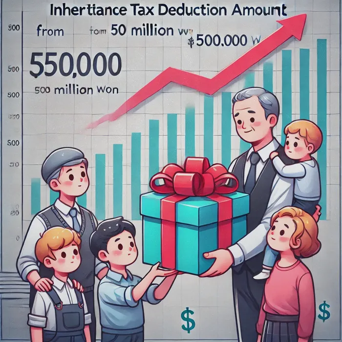 개인회생성공사례