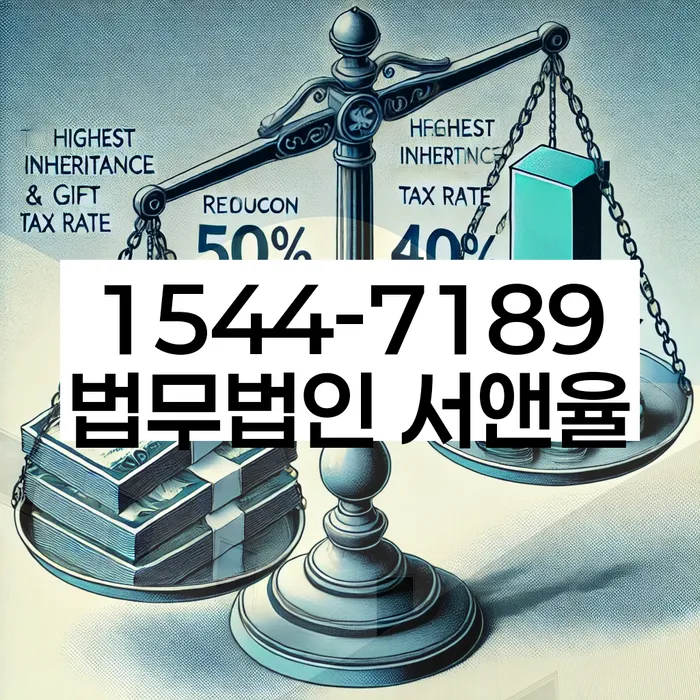 채무 감면 사례