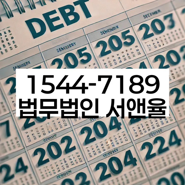 보증금반환소송 절차