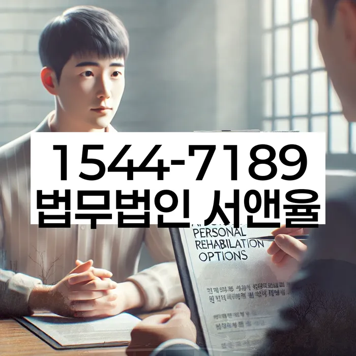 임차권등기말소 절차